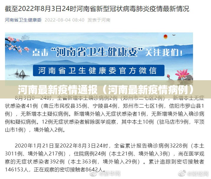 河南最新疫情通报(河南最新疫情病例) 河南最新疫情通报(河南最新疫情病例)