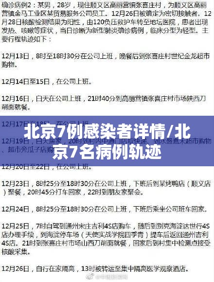 北京7例感染者详情/北京7名病例轨迹 北京7例感染者详情/北京7名病例轨迹