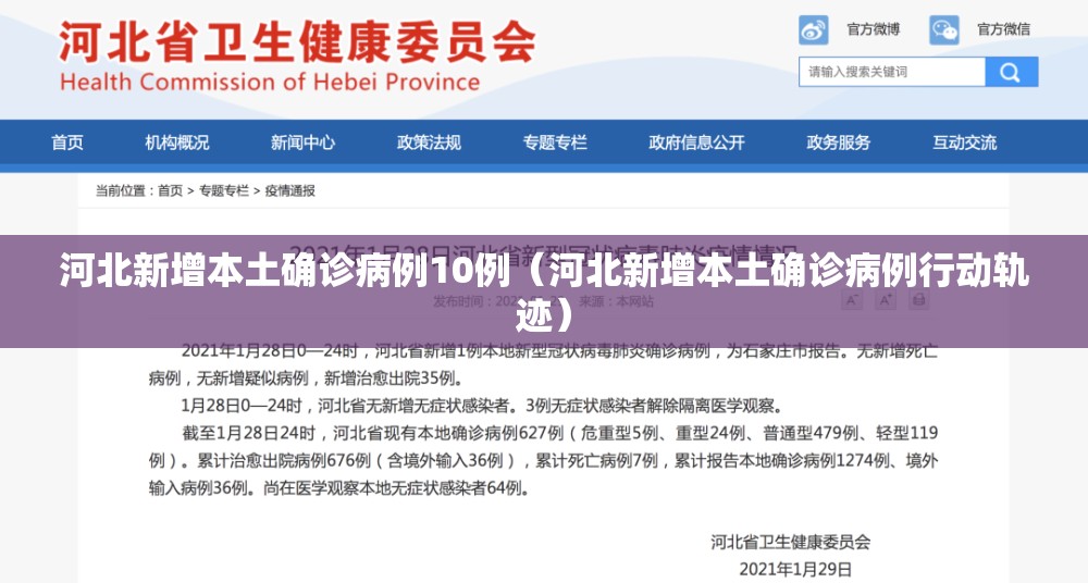 河北新增本土确诊病例10例(河北新增本土确诊病例行动轨迹) 河北新增本土确诊病例10例(河北新增本土确诊病例行动轨迹)