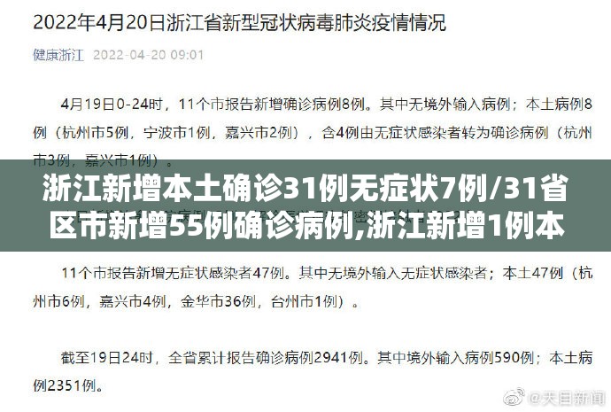 浙江新增本土确诊31例无症状7例/31省区市新增55例确诊病例,浙江新增1例本土病例 浙江新增本土确诊31例无症状7例/31省区市新增55例确诊病例,浙江新增1例本土病例
