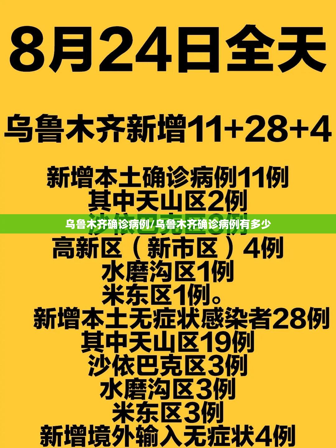 乌鲁木齐确诊病例/乌鲁木齐确诊病例有多少 乌鲁木齐确诊病例/乌鲁木齐确诊病例有多少