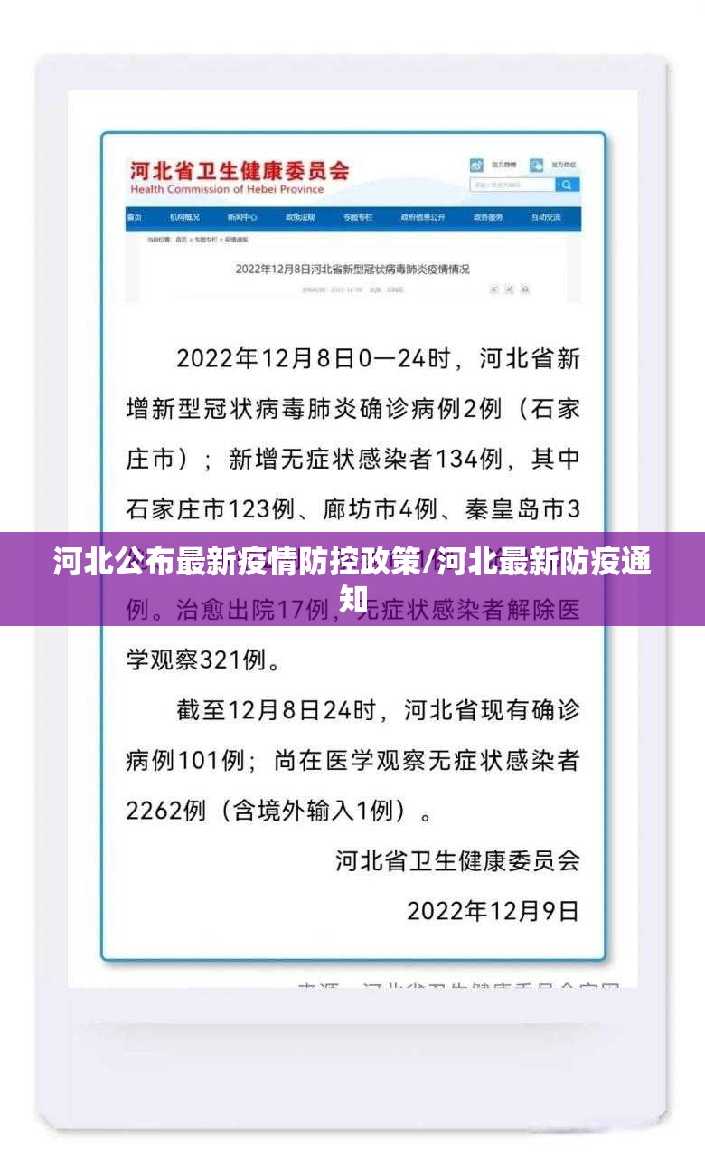 河北公布最新疫情防控政策/河北最新防疫通知