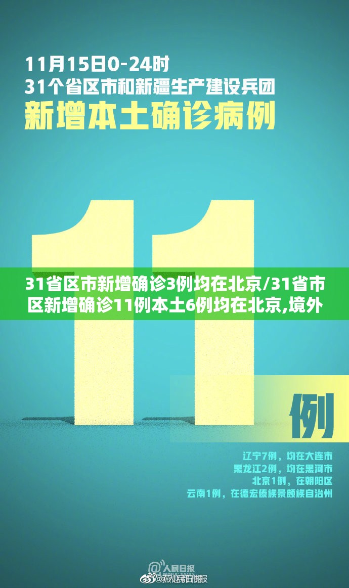 31省区市新增确诊3例均在北京/31省市区新增确诊11例本土6例均在北京,境外输入5例 31省区市新增确诊3例均在北京/31省市区新增确诊11例本土6例均在北京,境外输入5例