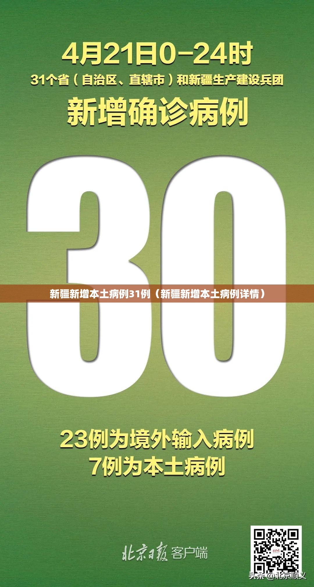 新疆新增本土病例31例(新疆新增本土病例详情) 新疆新增本土病例31例(新疆新增本土病例详情)