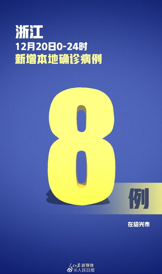 浙江昨日新增12例本土确诊(浙江昨日新增本土确诊40例) 浙江昨日新增12例本土确诊(浙江昨日新增本土确诊40例)