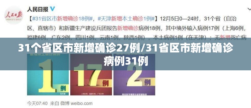 31个省区市新增确诊27例/31省区市新增确诊病例31例 31个省区市新增确诊27例/31省区市新增确诊病例31例
