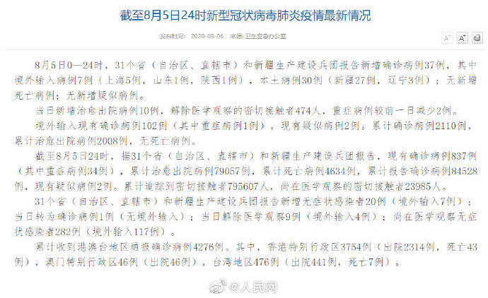 31省份新增10例确诊(31省份新增确诊33例) 31省份新增10例确诊(31省份新增确诊33例)