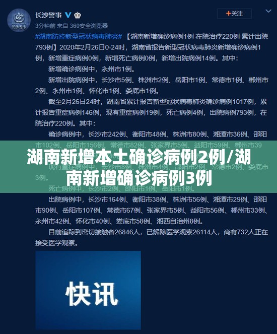 湖南新增本土确诊病例2例/湖南新增确诊病例3例 湖南新增本土确诊病例2例/湖南新增确诊病例3例