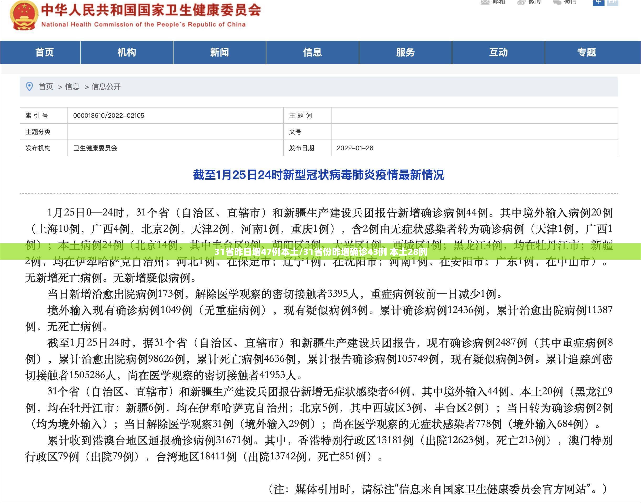 31省昨日增47例本土/31省份昨增确诊43例 本土28例 31省昨日增47例本土/31省份昨增确诊43例 本土28例