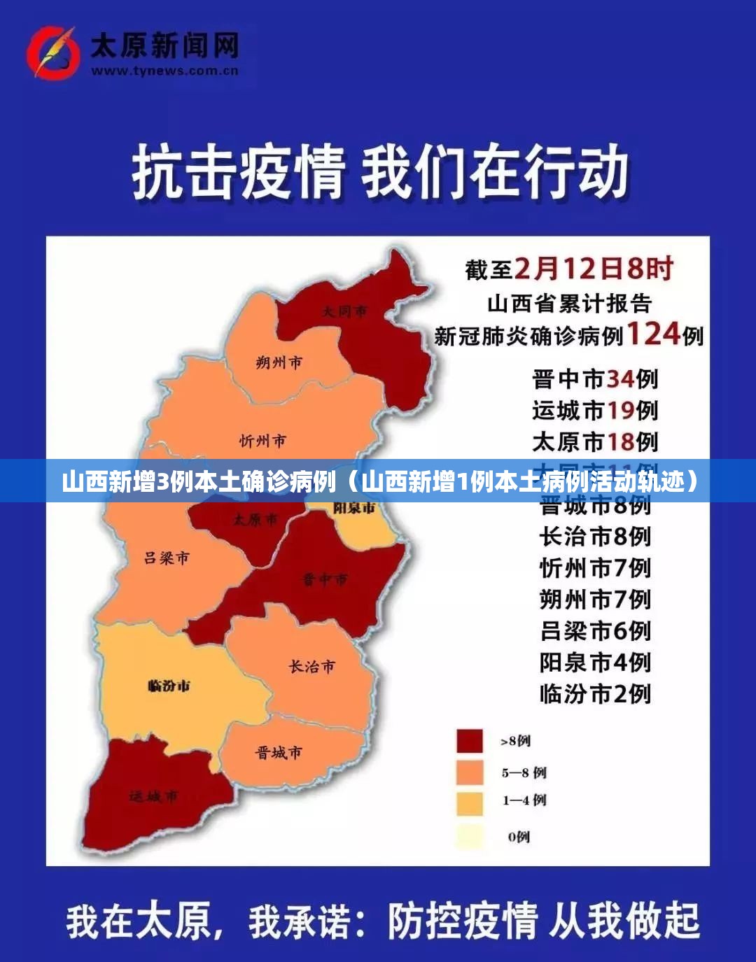 山西新增3例本土确诊病例(山西新增1例本土病例活动轨迹) 山西新增3例本土确诊病例(山西新增1例本土病例活动轨迹)