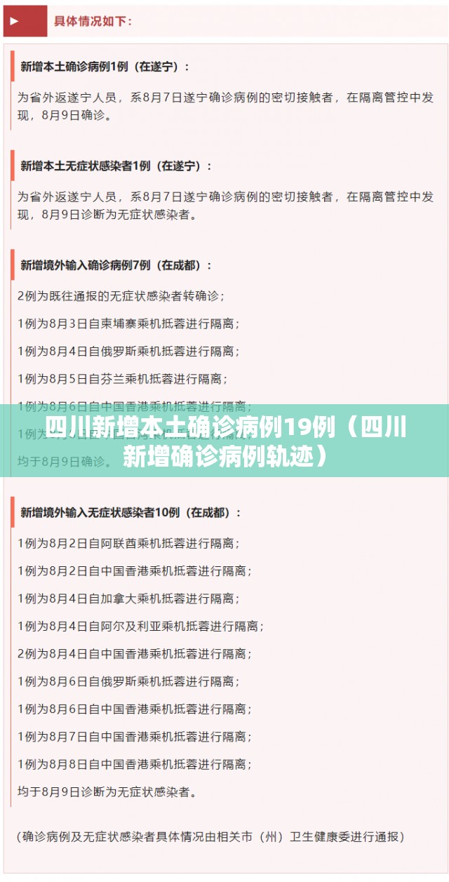 四川新增本土确诊病例19例(四川新增确诊病例轨迹) 四川新增本土确诊病例19例(四川新增确诊病例轨迹)