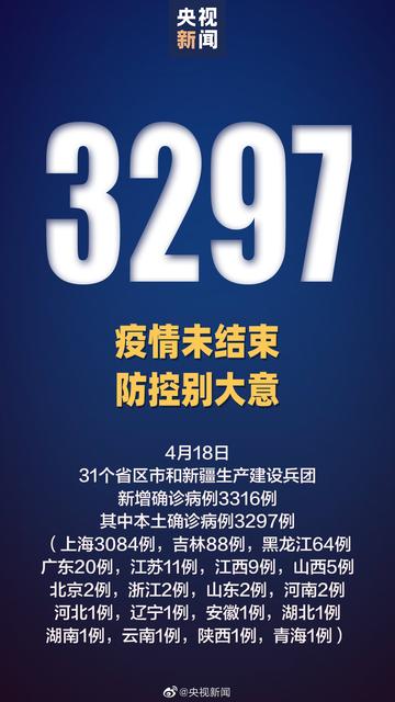 31个省份新增46例确诊病例/31省份新增确诊病例16例? 31个省份新增46例确诊病例/31省份新增确诊病例16例?