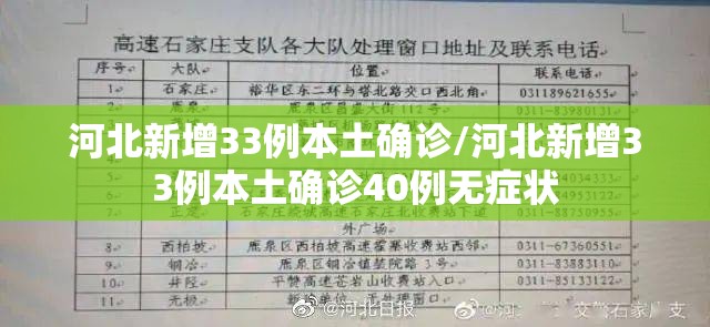 河北新增33例本土确诊/河北新增33例本土确诊40例无症状 河北新增33例本土确诊/河北新增33例本土确诊40例无症状