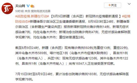 新疆昨日新增无症状122例(新疆新增确诊5例无症状19例) 新疆昨日新增无症状122例(新疆新增确诊5例无症状19例)