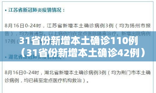 31省份新增本土确诊110例(31省份新增本土确诊42例) 31省份新增本土确诊110例(31省份新增本土确诊42例)
