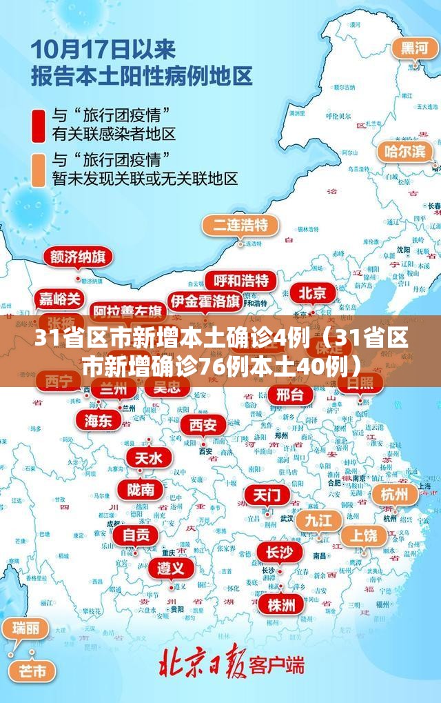 31省区市新增本土确诊4例(31省区市新增确诊76例本土40例) 31省区市新增本土确诊4例(31省区市新增确诊76例本土40例)
