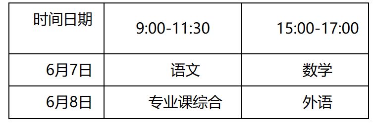 高考时间2023年(高考时间2023年时间表图片) 高考时间2023年(高考时间2023年时间表图片)