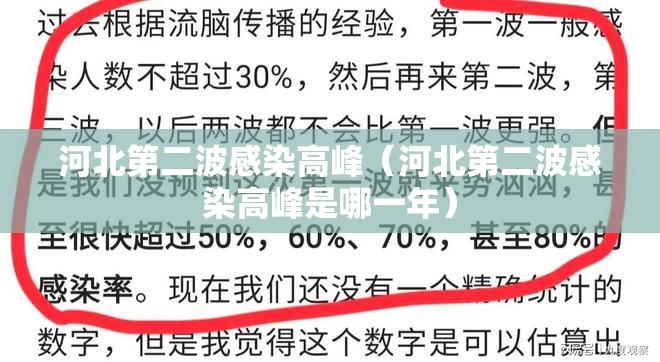 河北第二波感染高峰(河北第二波感染高峰是哪一年) 河北第二波感染高峰(河北第二波感染高峰是哪一年)