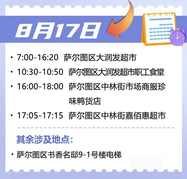 西安疫情传播链/西安疫情感染者轨迹 西安疫情传播链/西安疫情感染者轨迹