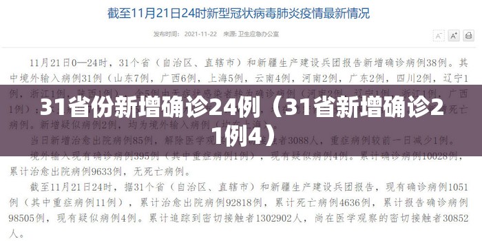 31省份新增确诊24例(31省新增确诊21例4) 31省份新增确诊24例(31省新增确诊21例4)
