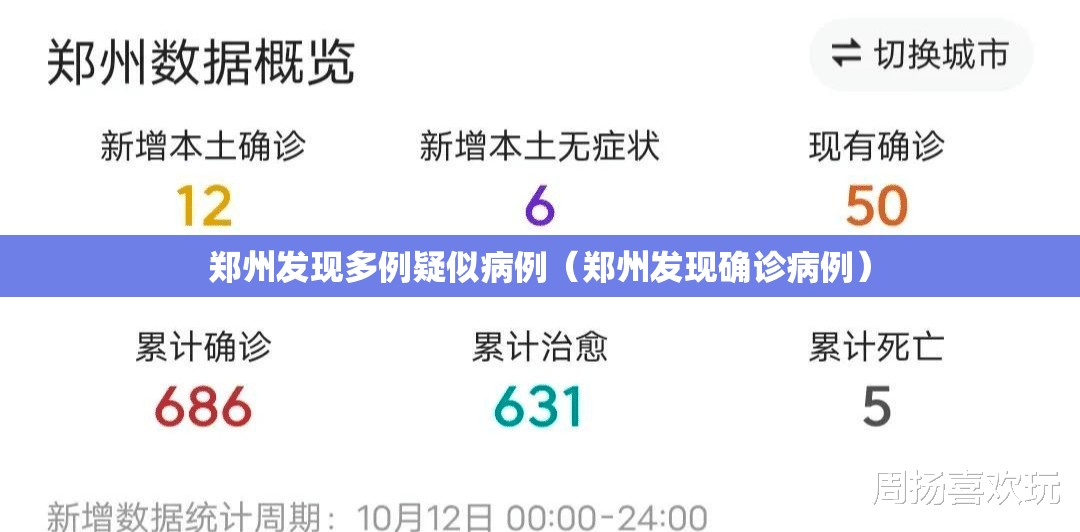 郑州发现多例疑似病例(郑州发现确诊病例) 郑州发现多例疑似病例(郑州发现确诊病例)