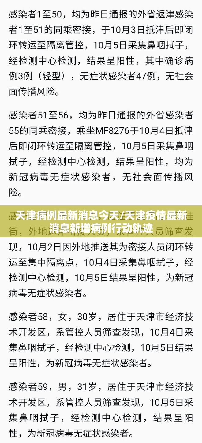 天津病例最新消息今天/天津疫情最新消息新增病例行动轨迹 天津病例最新消息今天/天津疫情最新消息新增病例行动轨迹