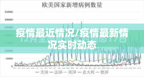 疫情最近情况/疫情最新情况实时动态 疫情最近情况/疫情最新情况实时动态