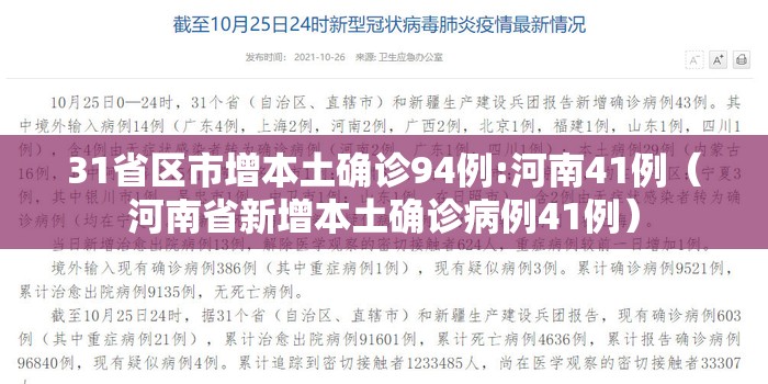 31省区市增本土确诊94例:河南41例(河南省新增本土确诊病例41例) 31省区市增本土确诊94例:河南41例(河南省新增本土确诊病例41例)