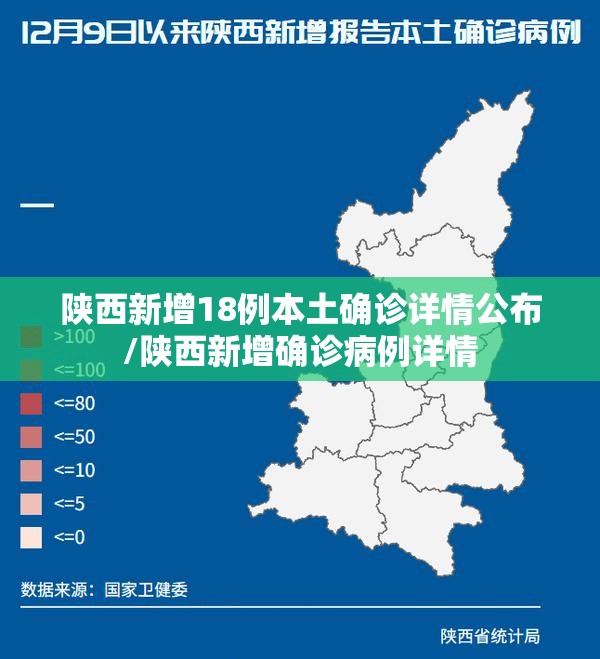 陕西新增18例本土确诊详情公布/陕西新增确诊病例详情 陕西新增18例本土确诊详情公布/陕西新增确诊病例详情