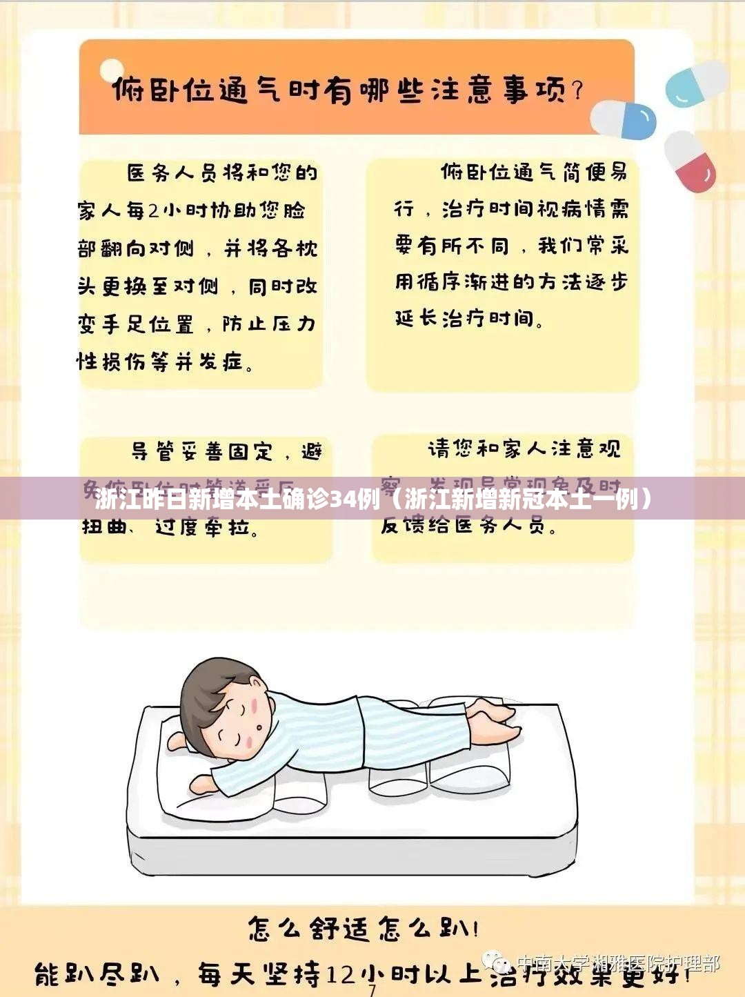 浙江昨日新增本土确诊34例(浙江新增新冠本土一例) 浙江昨日新增本土确诊34例(浙江新增新冠本土一例)