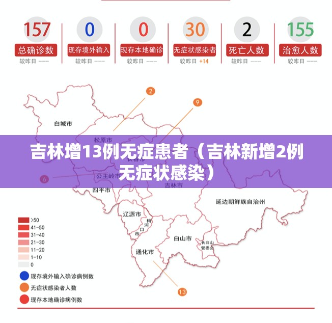 吉林增13例无症患者(吉林新增2例无症状感染) 吉林增13例无症患者(吉林新增2例无症状感染)