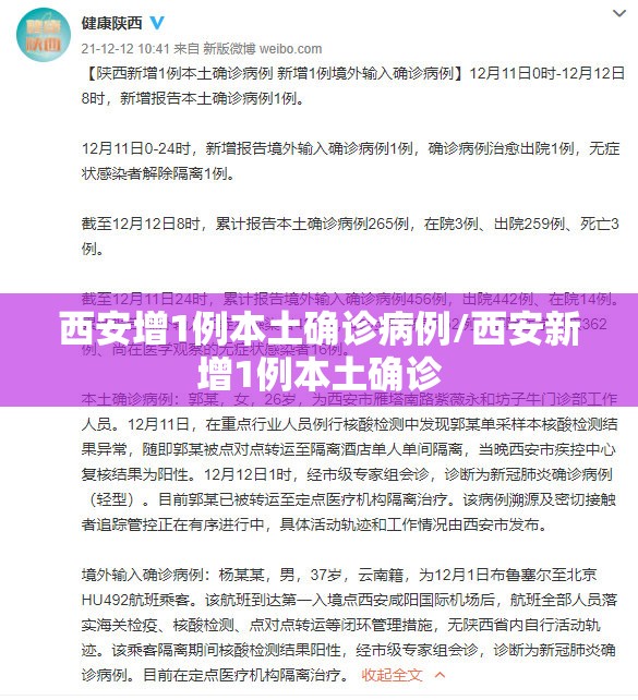 西安增1例本土确诊病例/西安新增1例本土确诊 西安增1例本土确诊病例/西安新增1例本土确诊