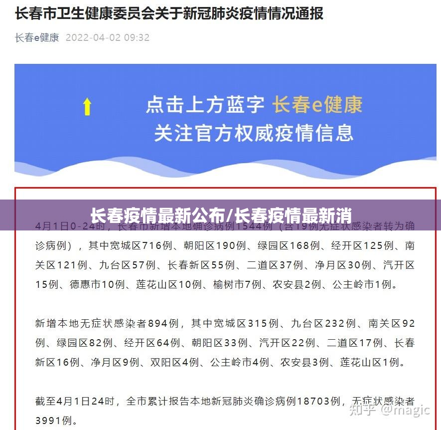 长春疫情最新公布/长春疫情最新消 长春疫情最新公布/长春疫情最新消