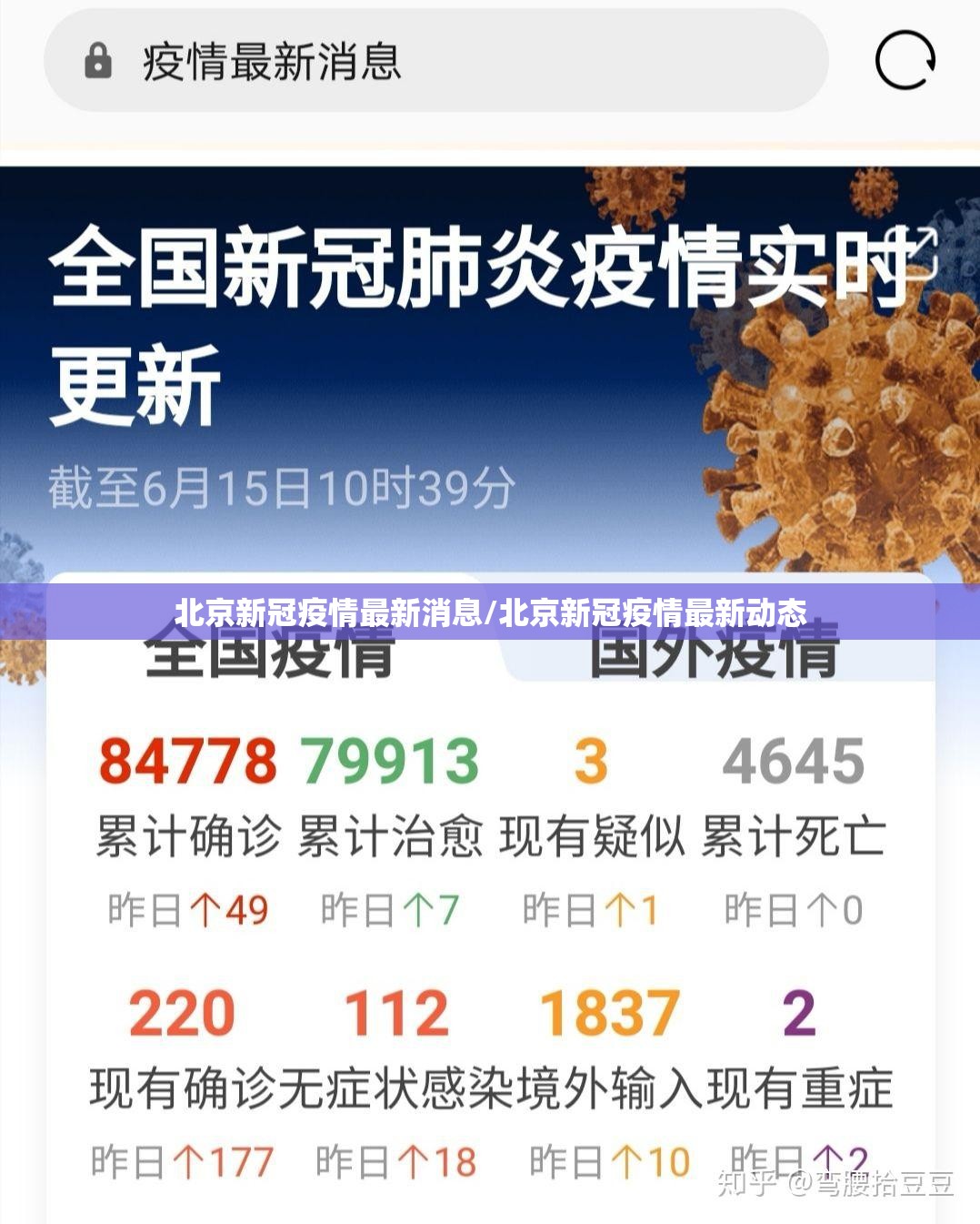 北京新冠疫情最新消息/北京新冠疫情最新动态 北京新冠疫情最新消息/北京新冠疫情最新动态