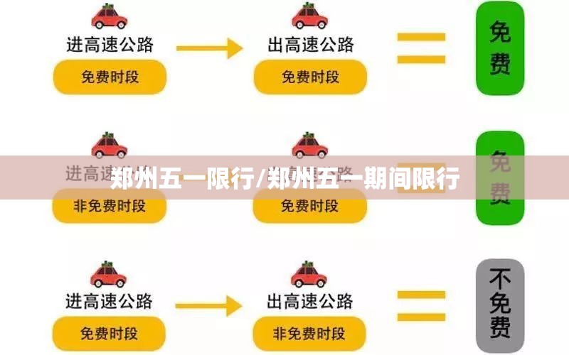 郑州五一限行/郑州五一期间限行