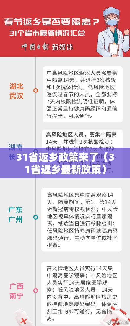 31省返乡政策来了(31省返乡最新政策) 31省返乡政策来了(31省返乡最新政策)