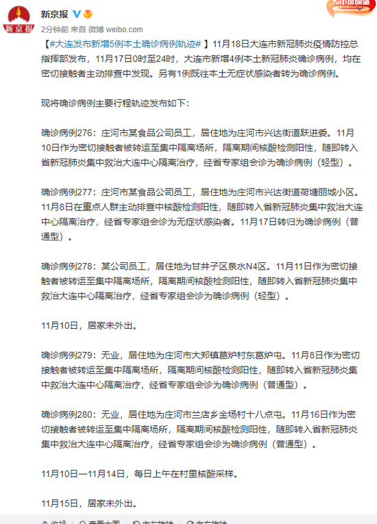 大连新增9例本土确诊病例(大连又新增的9名确诊患者) 大连新增9例本土确诊病例(大连又新增的9名确诊患者)