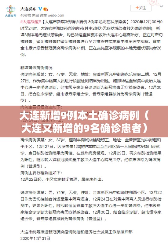 大连新增9例本土确诊病例(大连又新增的9名确诊患者) 大连新增9例本土确诊病例(大连又新增的9名确诊患者)