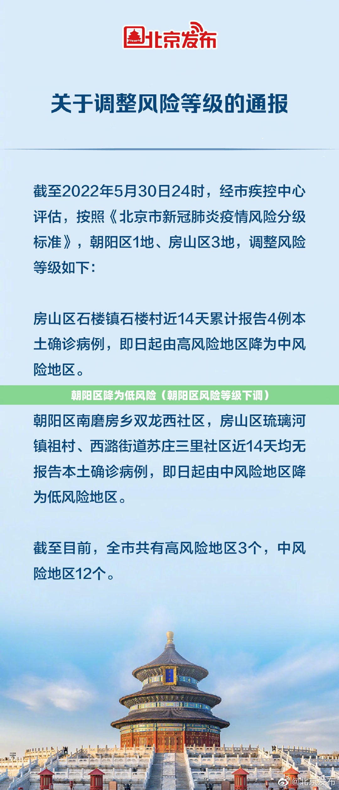 朝阳区降为低风险(朝阳区风险等级下调) 朝阳区降为低风险(朝阳区风险等级下调)