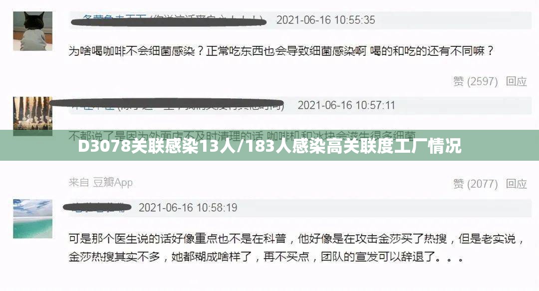 D3078关联感染13人/183人感染高关联度工厂情况 D3078关联感染13人/183人感染高关联度工厂情况