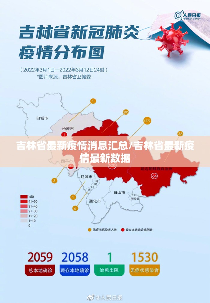 吉林省最新疫情消息汇总/吉林省最新疫情最新数据 吉林省最新疫情消息汇总/吉林省最新疫情最新数据