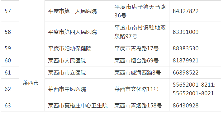 青岛核酸检测(青岛核酸检测结果查询公众号) 青岛核酸检测(青岛核酸检测结果查询公众号)
