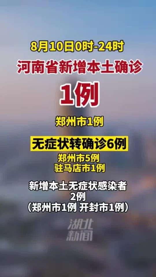河南新增本土病例(河南新增本土病例最新消息) 河南新增本土病例(河南新增本土病例最新消息)