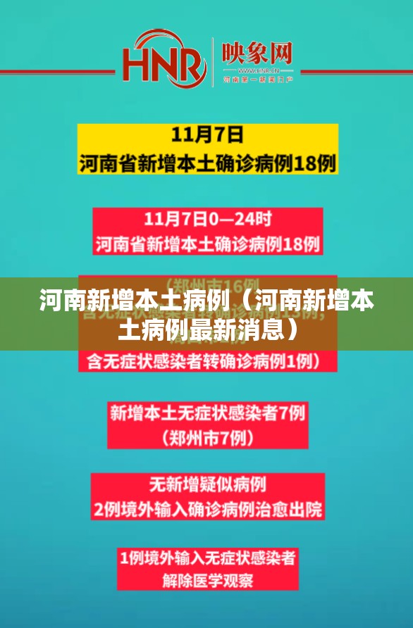 河南新增本土病例(河南新增本土病例最新消息) 河南新增本土病例(河南新增本土病例最新消息)
