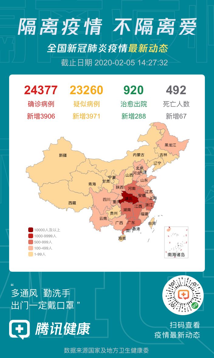 全国疫情最新动态(全国疫情最新情况发布) 全国疫情最新动态(全国疫情最新情况发布)