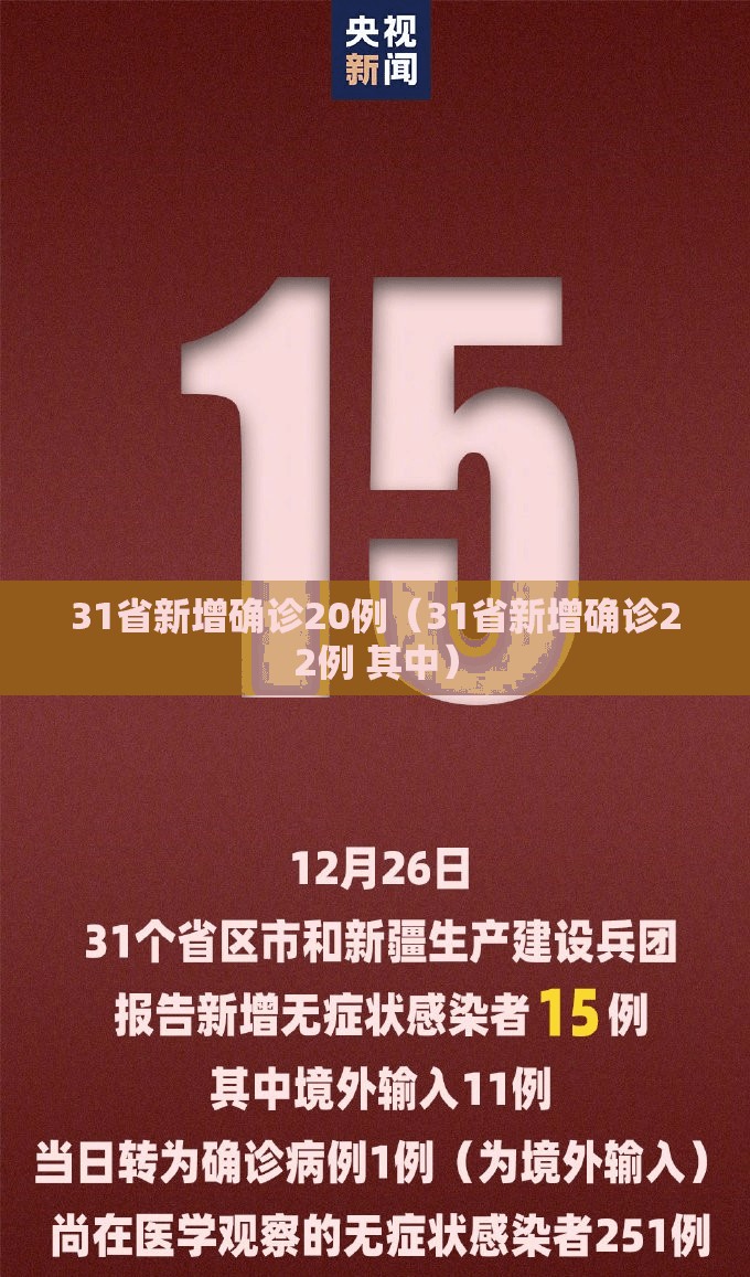 31省新增确诊20例(31省新增确诊22例 其中) 31省新增确诊20例(31省新增确诊22例 其中)