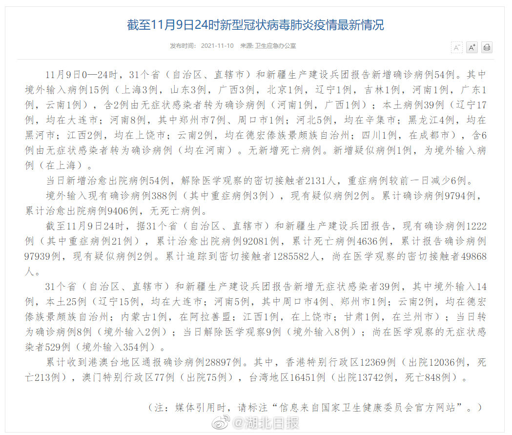 31省份新增本土确诊23例/31省份新增本土确诊62例 31省份新增本土确诊23例/31省份新增本土确诊62例