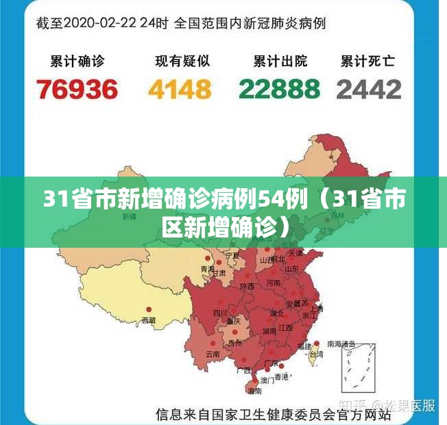 31省市新增确诊病例54例(31省市区新增确诊) 31省市新增确诊病例54例(31省市区新增确诊)