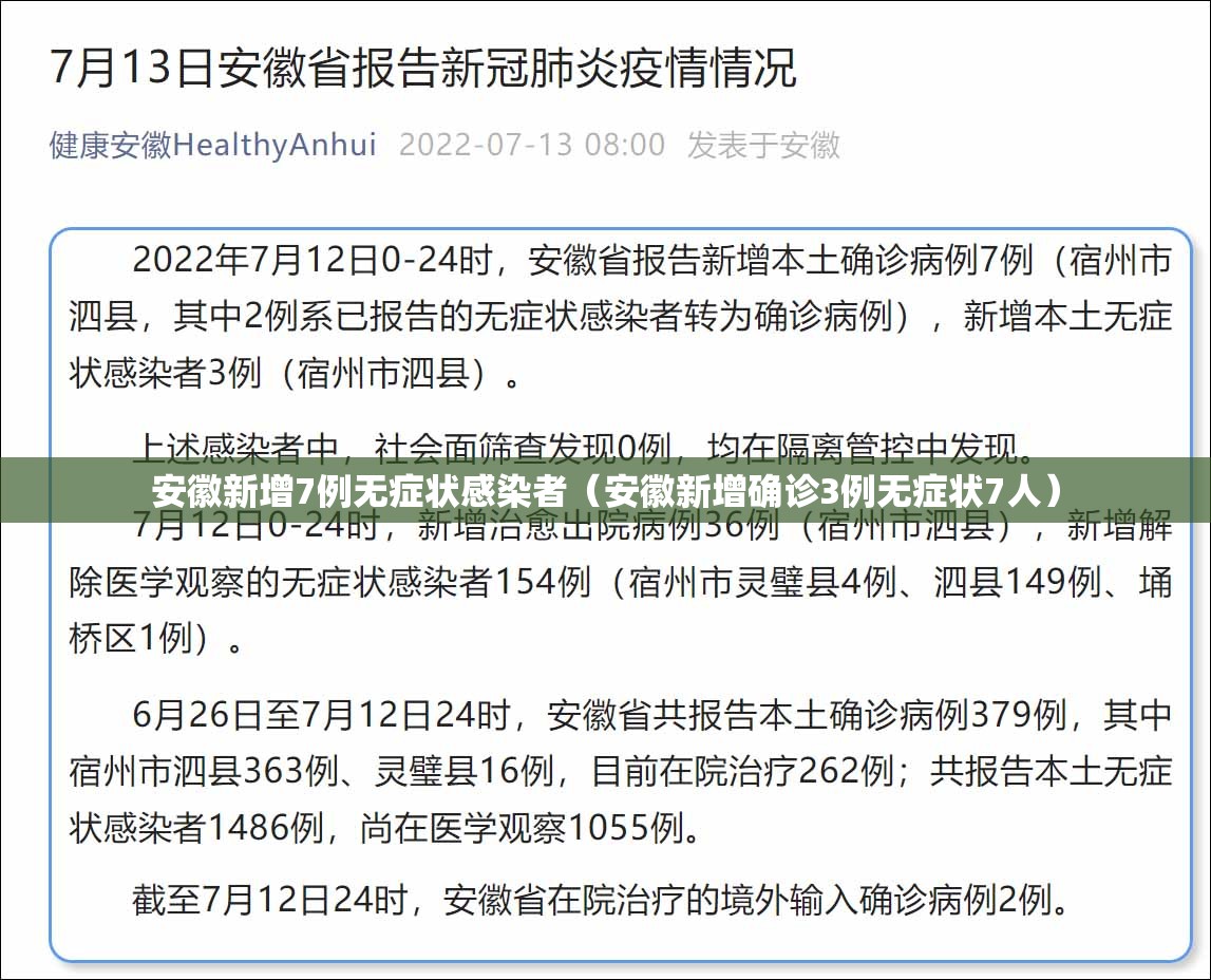 安徽新增7例无症状感染者(安徽新增确诊3例无症状7人) 安徽新增7例无症状感染者(安徽新增确诊3例无症状7人)