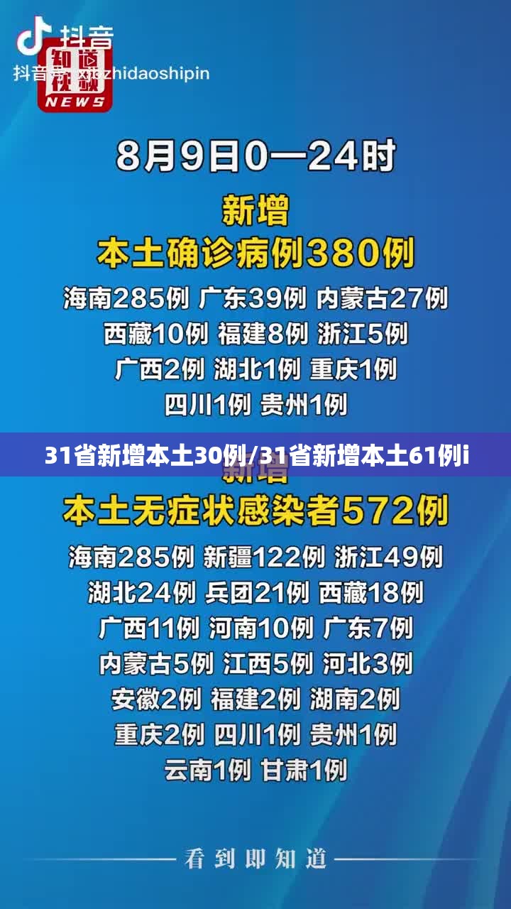 31省新增本土30例/31省新增本土61例i 31省新增本土30例/31省新增本土61例i